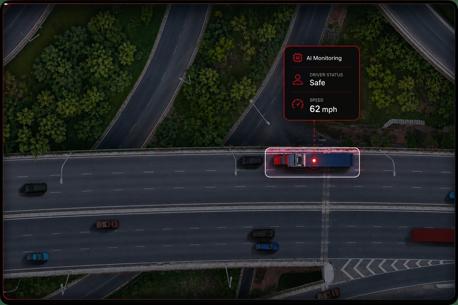 Advanced telemetry